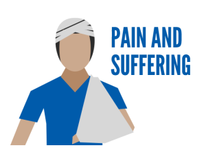 Contact Joye Law Firm Injury Lawyers