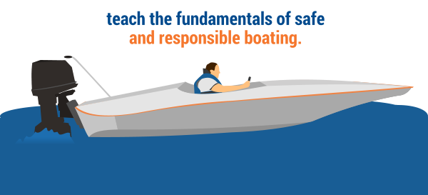 Teach the fundamentals of safe and responsible boating.
