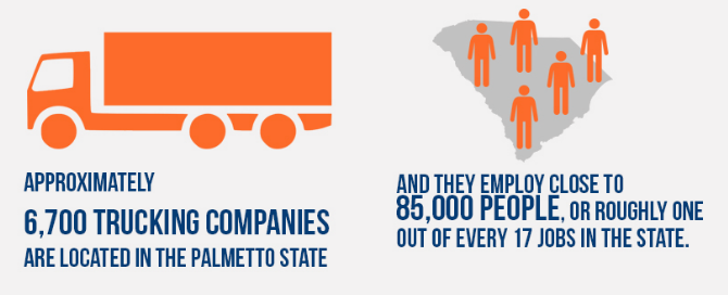 Truck Accident Statistics