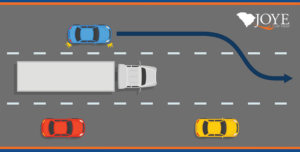 blind spot in front of a large truck