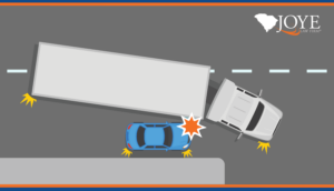 Large Truck Blind Spot on the side graphic