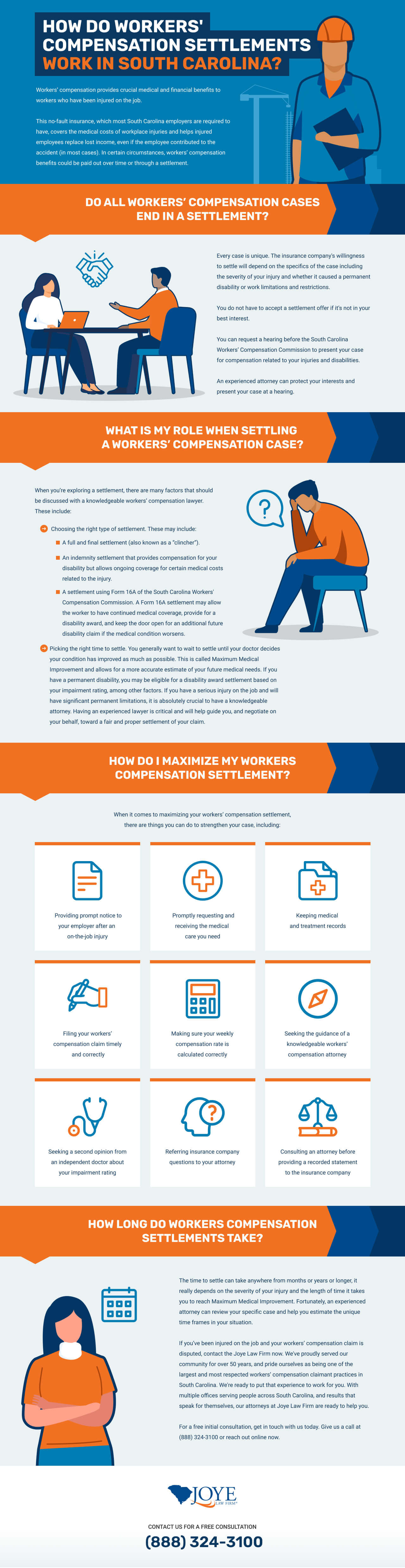 Infographic on Workers Comp Settlement By Joye Law Firm South Carolina Lawyers