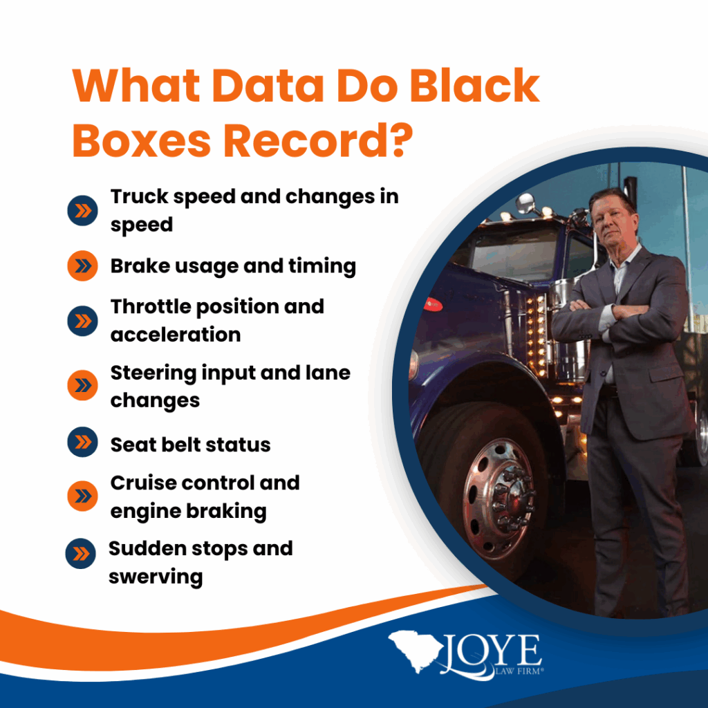 What Data Do Black Boxes Record?
