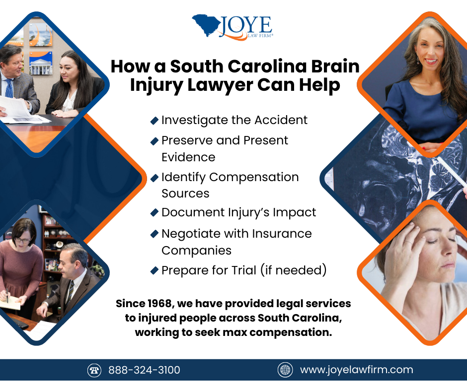 How a South Carolina Brain Injury Lawyer Can Help