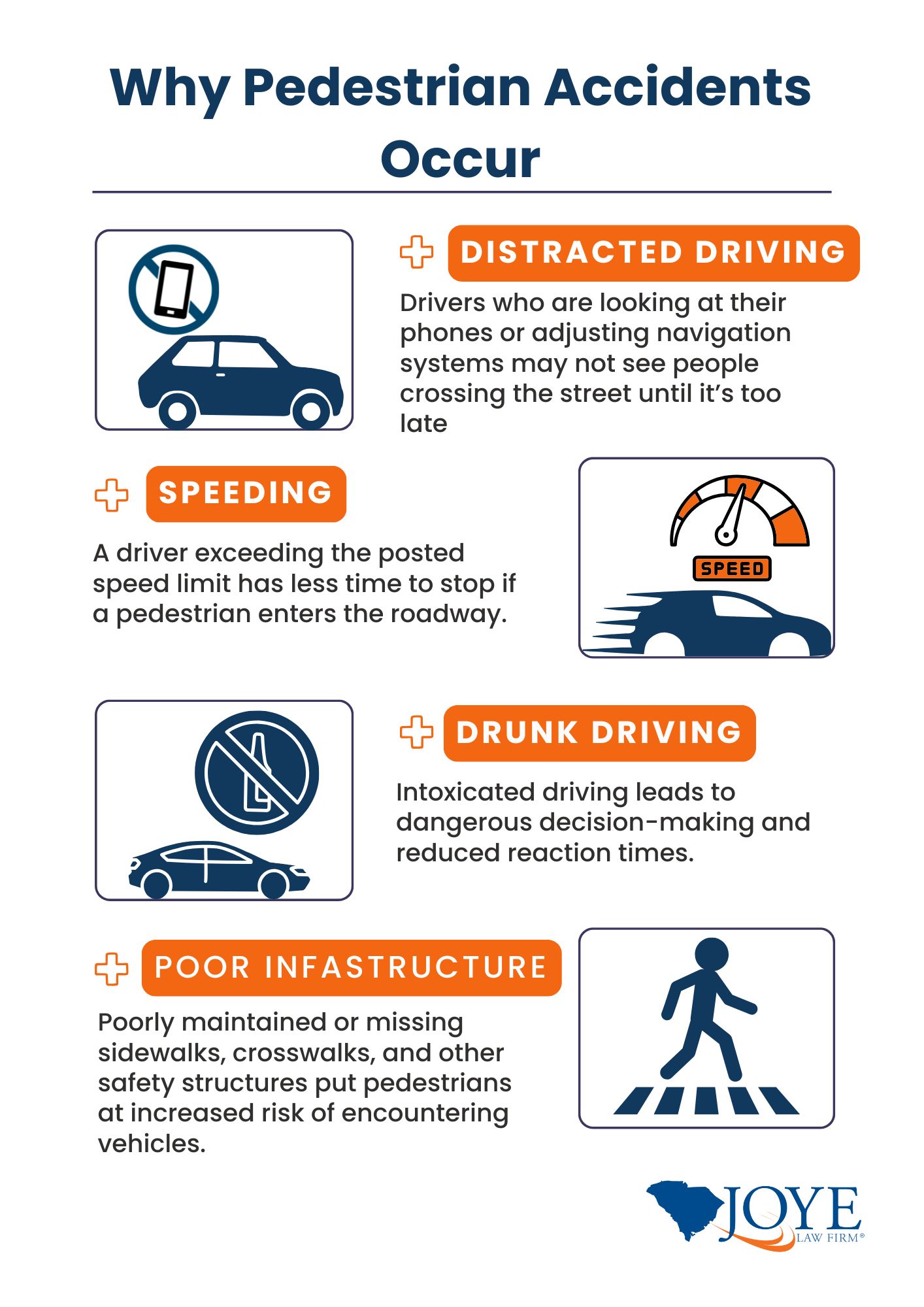 Why Pedestrian Accidents Occur