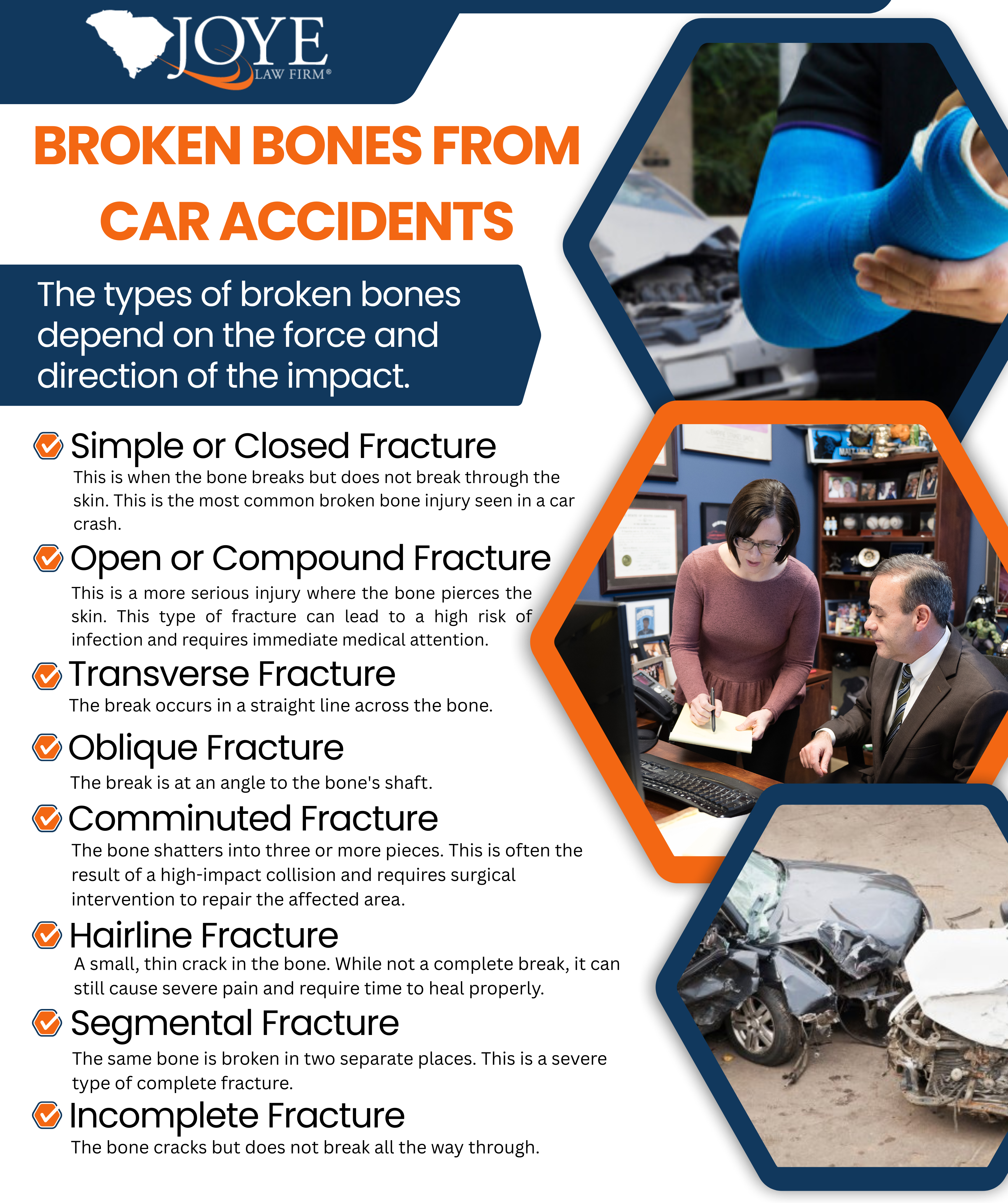 Types of bone breaks from a car accident