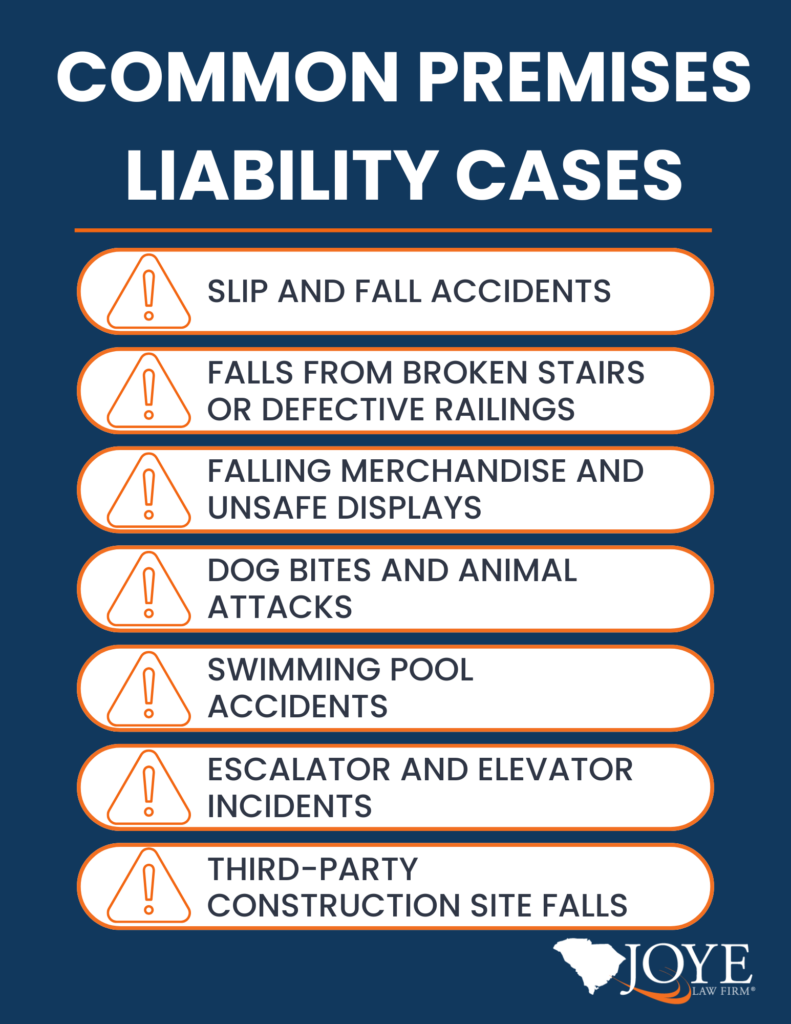Charleston premises liability cases Joye Law Firm commonly sees