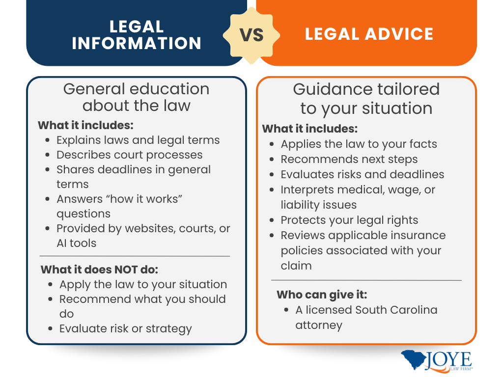 Legal Advice vs. Legal Information