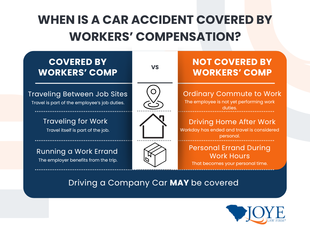 When is a car accident covered by workers' comp?