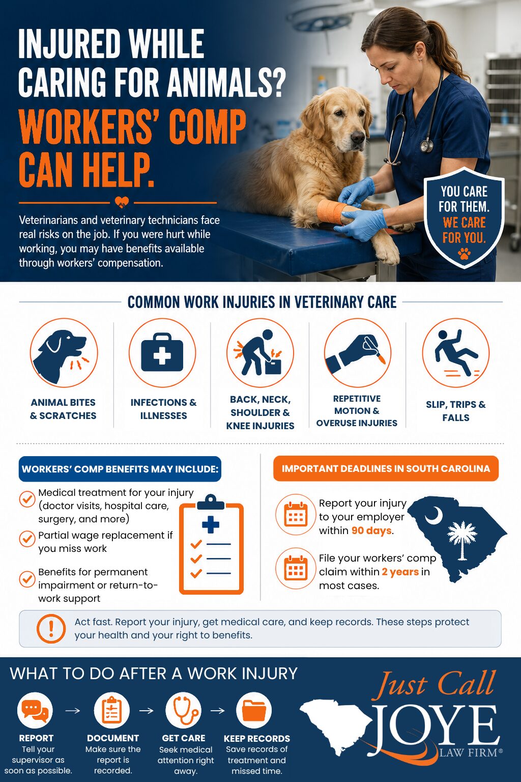 Workers' Compensation for injured vets and vet technicians
